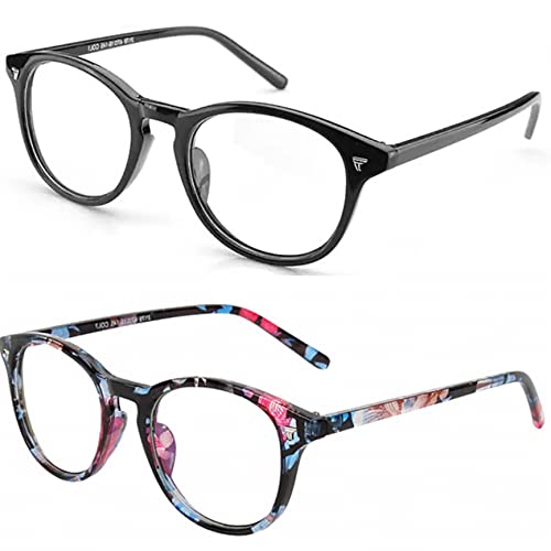 Eye Protection from UV by Computer 