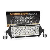 【Usos Amplios】La barra de foco LED es compatible con casi todas los vehículos como 4x4, camiones, tractores, remolques, carritos de golf, camionetas, automóviles, motocicletas, SUV, ATV y barcos. Además, hay muchos usos en interiores y exteriores: iluminación de jardín, iluminación de patio trasero, luces de marcha atrás, iluminación todoterreno, luces de marcha atrás, iluminación arquitectónica, etc.