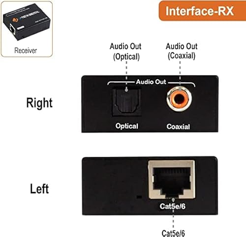 Digital Audio Extender Converter For Optical/Coaxial Audio Over Single Cat5E/6 Cable (Poc) Up To 990’ (300M) For Dolby Digital, Dts 5.1, Dts-Hd, Pcm By J-Tech Digital [Jtech-Aet1000] #TOP2