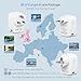 Beondon Universal European Plug Adapter Kit, 3 Detachable Plugs (C/E/F/G) for UK/France/Germany/Italy/Spain, 2 US Outlets & 5 USB Ports (3 USB C) with EU All Coverage, Multi-Device Charger for Travel