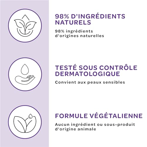 Lotion pour le corps anti-cellulite formule hydratante double action 250ml