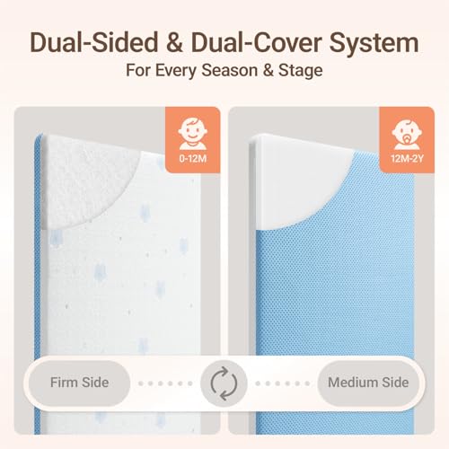 MAMAZING Mini thumbnail 7