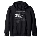 Vintage Christophe Colomb World Tours 1492-1506 Colomb Sweat à Capuche