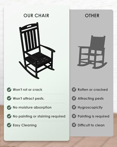 Outdoor Rocking Chair, All-Weather Resistant Poly Lumber Rocker Chair Outdoor, High Back Plastic Patio Rocking Chairs for Outside Porch Rocker Garden Lawn, Black