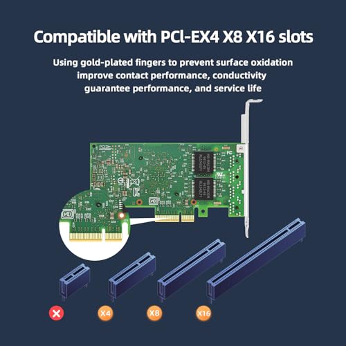 Tarjeta de red Intel I350-T4 de 4 puertos para solucionar cuellos de botella 5