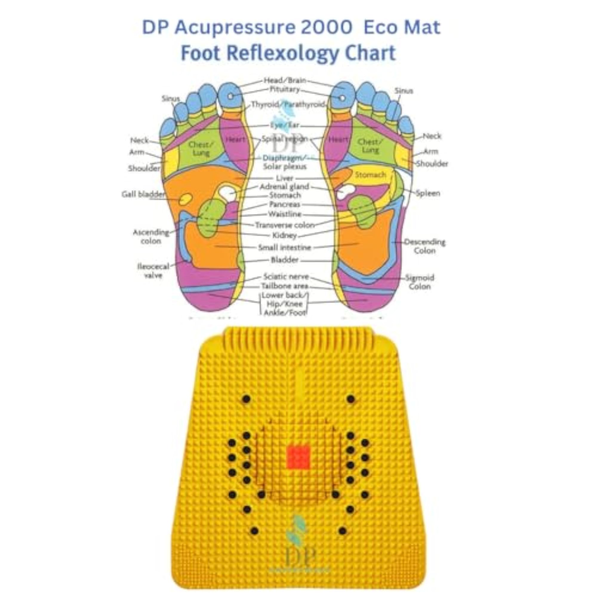 DP Acupressure Foot Mat with Magnets and Copper