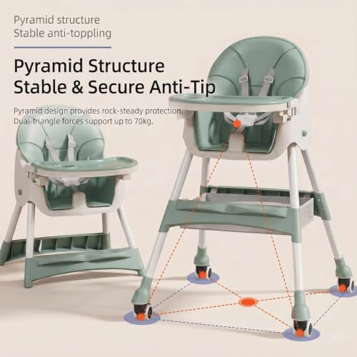 Image of 2-in-1 Convertible Baby High Chair for Feeding & Dining | Foldable High Chair with 5-Point Safety Harness, Double Removable Tray, Wide Footrest, Soft Cushion & Storage Basket | Lightweight Travel Friendly Baby Feeding Chair ( Green Color )