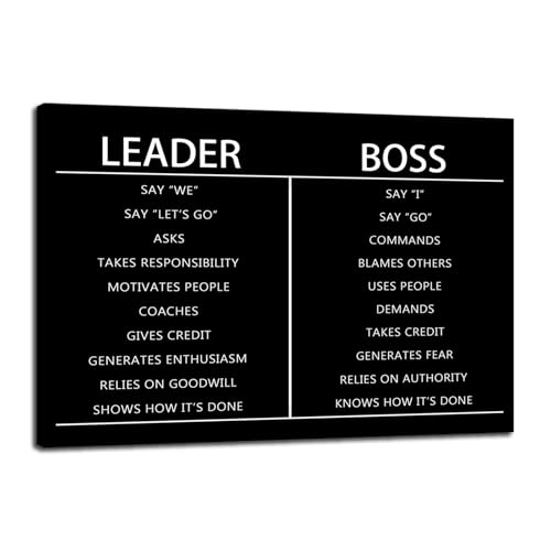 Toile de motivation bureau Boss Leader pour décorer un salon contemporain