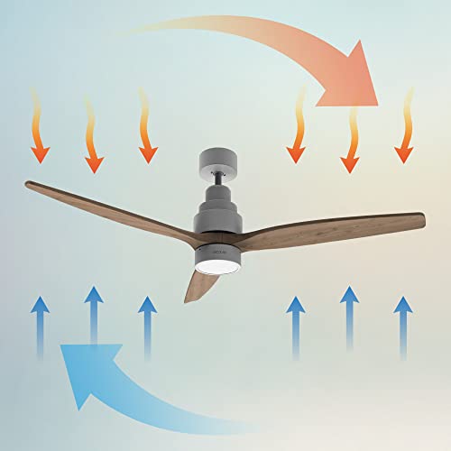 Cecotec Ventilador de Techo con Luz EnergySilence Aero 5300 White&Wood Design. 30W, Diámetro 52” con 3 Aspas, Motor DC, Luz LED, Mando a distancia, Temporizador y Modo Winter-Summer - imagen 7