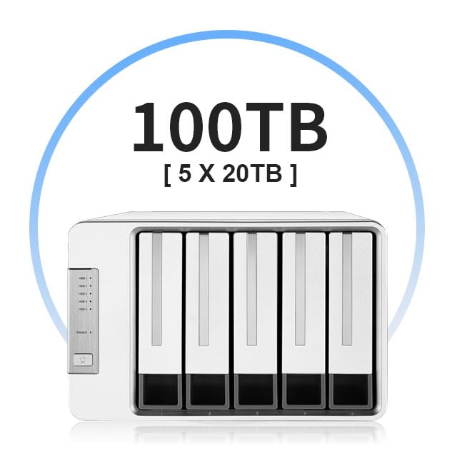 TERRAMASTER INDIA D5-300 -Super-Fast RAID Storage with Multiple