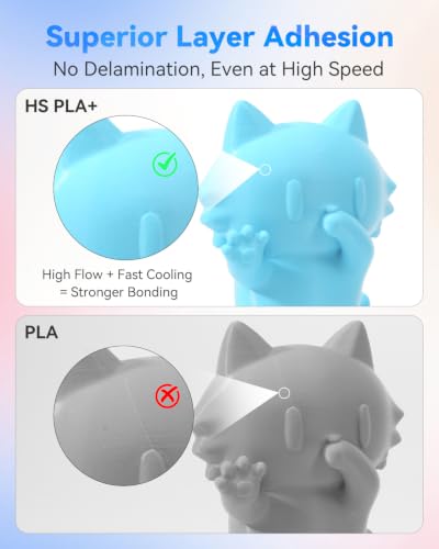 Image of VOXELAB HS PLA+ Filament 1.75mm, High Speed PLA Plus 3D Printer Filament, 1kg (2.2lbs) for Most FDM 3D Printers, Enhanced Toughness & Smooth Printing, Superior Layer Adhesion(Ice Blue)