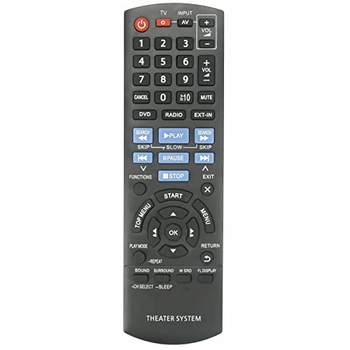 VINABTY N2QAYB000626 Replacement Remote Control Compatible with Panasonic Home Theater SC-XH50 SA-XH50 SAXH50 SCXH5
