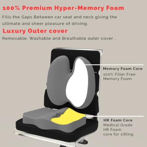 Image of MRRON Car Seat Lumber and Coccyx Pillow Kit Memory Foam Back Support and Siting Cushion Ergonomic Adjust Sitting Position Relief Pain for Car or Office Chair (Grey, Backpro)