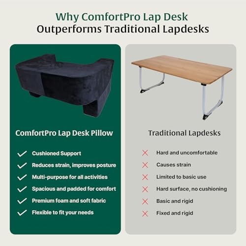 The White Willow Lapdesk Pillow for Laptops, Study, and Reading- Hard Foam Lap Desk Pillow-Ergonomic Design Gaming Pillow, Arm Rest & Reading Pillow- Perfect for Bed, Floor & Sofa- Black - Image 7