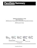  Software Publisher Lines World Summary: 2020 Economic Crisis Impact on Revenues & Financials by Country (PureData World Summary, Band 2317)