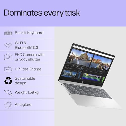 Product Variant View