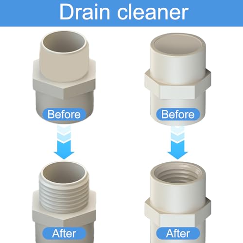 2stk Integriertes Innen- und Außengewindewerkzeug für Rohre, Stahl 1/2’’ & 3/4’’ Wasserrohr-Gewindeschneider Doppelfunktions-Rohrgewindeschneidwerkzeug für Heimreparaturen