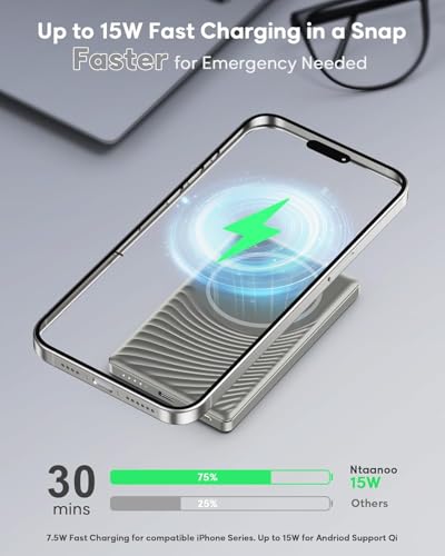 Ultra Slim Power Bank per MagSafe, Wireless PowerBank Magnetico 5000mAh, 20W Ricarica Rapida Caricatore Portatile per iPhone 16/15/14/13/12/Pro/Plus/Max Series, Batteria Portatile Nero 2025