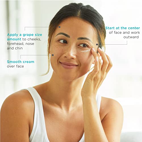 Curel Japanese Skin Care Intensive Face Moisturizer Cream, Face Lotion For Dry To Very Dry Sensitive Skin, For Women And Men, Anti-Aging Fragrance-Free Anti-Wrinkle Japanese Skin Care, 1.4 Oz #TOP5