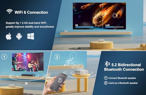 Smart 1080p Movie Projector