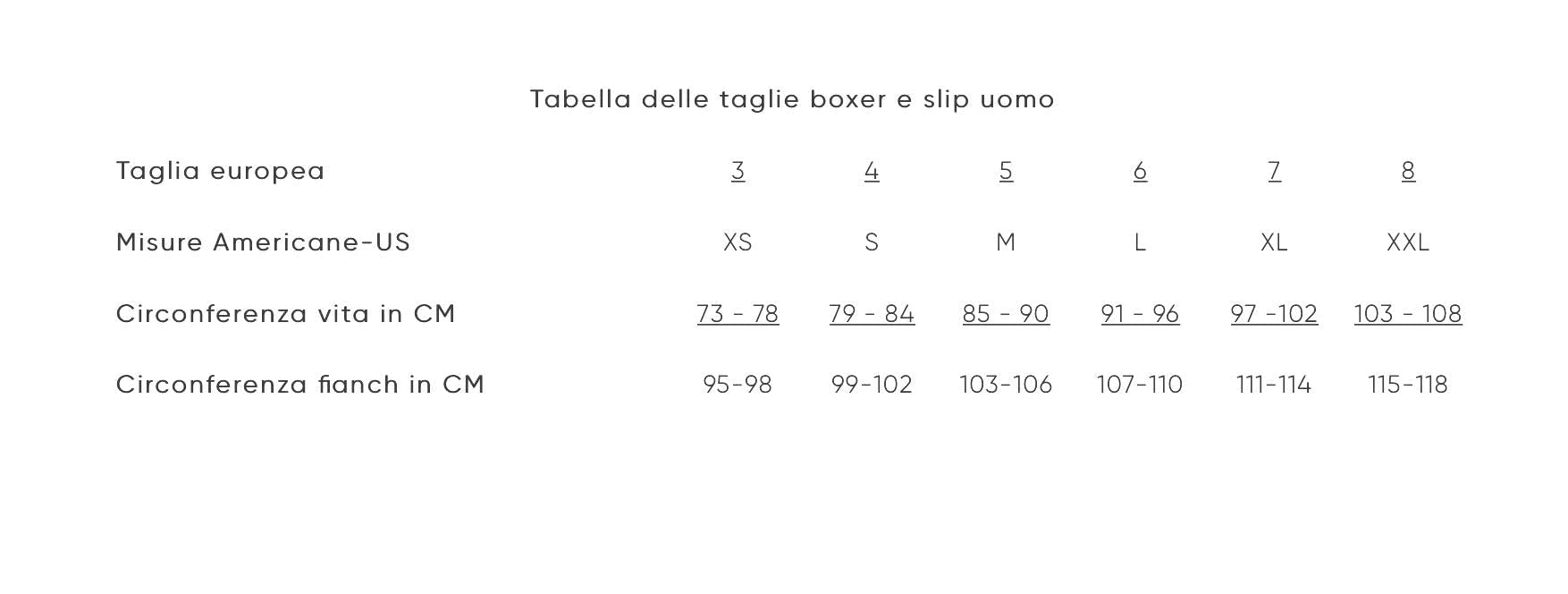 Sloggi 4-6 Pezzi Slip Uomo Cotone Elasticizzato Slip Uomo in Cotone Elastico Esterno B400