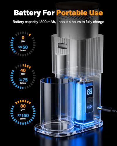 Image of SHARDOR All-Metal Single-Dose Coffee Grinder - Quiet DC Motor, Home-use Espresso Grinder, Burr Coffee Grinder, with 80 Settings and an LED Power Display,Silver