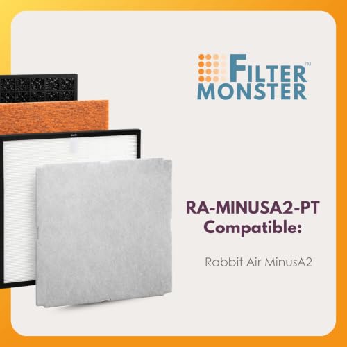 Image of Filter-Monster Filter Replacement Kit Compatible with Rabbit Air MinusA2