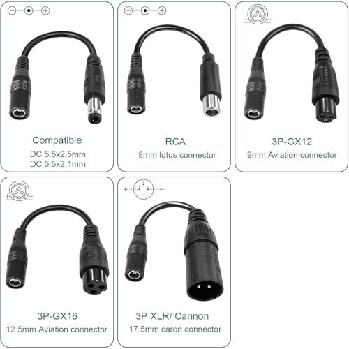 42V 2A Electric Scooter Charger 5 in 1 Plugs Universal,for 36V Electric Scooter Ebike Lithium Battery, Smart Display, Fast Charging, Overcharge Protection, Compatible with Multiple Models