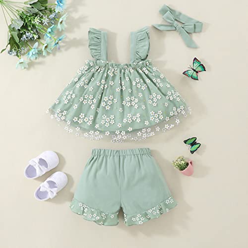 18 Months Baby Girl Clothes Toddler Clothes For Girls Short Set Short Sleeve Top Summer Outfits 18-24 Months Girl Clothes 24 Months Girl #TOP5