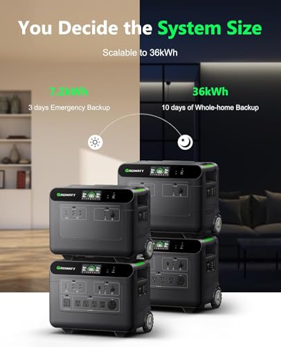 GROWATT Portable Power Station 3600Wh,HELIOS 3600 Electric Solar Generator for Home Use,Expandable to 240V/7200W AC Output,up to 36kWh,LFP Battery for Emergencies,Whole House Backup,Power Outages,RVs