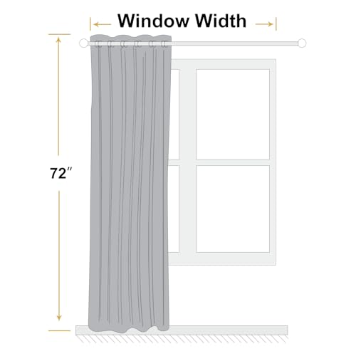 ChrisDowa Black Blackout Curtains 72 Inches Long 2 Panels for Bedroom by ChrisDowa - Used condition - Image 9