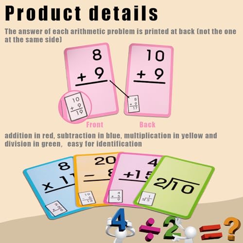 Koogel 144PCS Math Flash Cards, Addition Subtraction Division ...