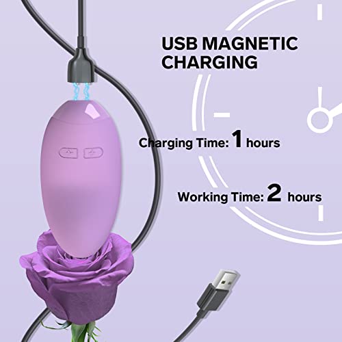 Mobealo Clitoral Vibrator For Women And Couples, Tongue Shape Female Stimulator With 3 Intensities & 6 Vibration Modes, Quick Orgasm Adult Sex Toys For Clit Nipple Vagina #TOP4