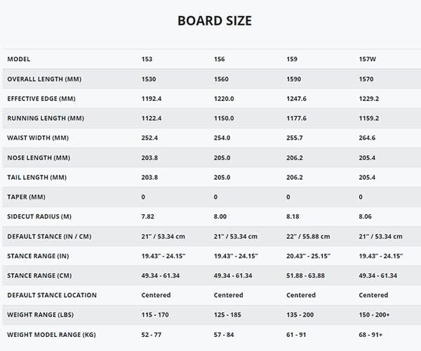Miniatura 4 de Rome - Tenis de snowboard Stale Mod True Twin para hombre, 20222023, talla 61.4in