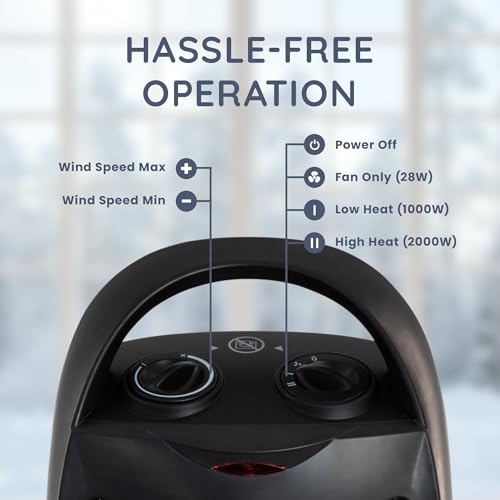 CUQOO 2KW Ceramic Fan Heater - Powerful & Fast, Energy-Efficient Electric Heater with 2 Heat Settings, Thermostat, Ultra Quiet, Portable Space Warmer for Home & Office