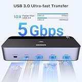 UGREEN 8K@60Hz Displayport KVM Switch 2 Monitors 2 Computers Support 4K@240Hz, 4 Port USB KVM Switcher DP 1.4 KVM Switches for 2 Computers Share Keyboard, Mouse, Hard Drive and 2 Monitors - Image 6