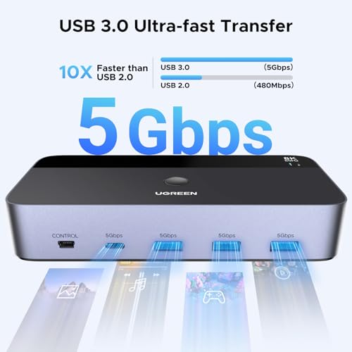 UGREEN 8K@60Hz Displayport KVM Switch 2 Monitors 2 Computers, Aluminum with 4 USB 3.0 Ports for 2 Computers Share Dual Monitors Keyboard Mouse Printer with 2 USB Cables/Power Adapter/Controller by UGREEN - Image 6