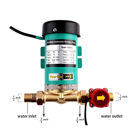 SHYLIYU 115V Water Pressure Pumps 3/4 inch Outlet 90W Automatic Shower Booster Pump Circulator Pump with Water Flow Switch for Home/Shower by SHYLIYU - Image 5