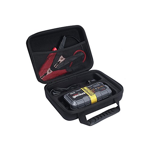 NiceCool 2018 - Funda rígida para Nokia Genius Boost Plus GB40 1000 Amp GB20 400 Amp 12 V (incluye caja de almacenamiento)