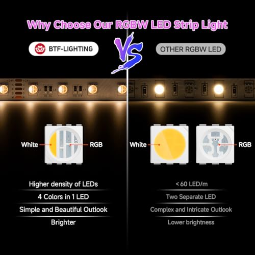 Image of BTF-LIGHTING RGBW LED Strip Warm White 16.4ft 60LED DC24V UL Listed IP65 | White LED Tape PCB 12mm 5050 4 Colors in 1 RGB + 2700K-3000K for Home Decoration(No Adapter or Controller)