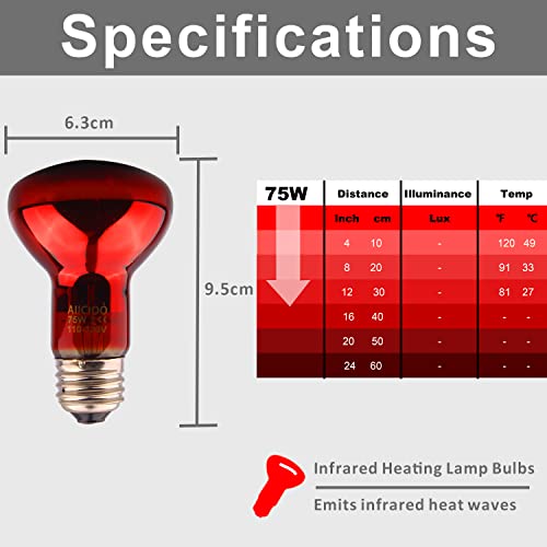 Aiicioo Reptile Red Heat Lamp Bulb - 75W Infrared Basking Spot Light for Breaded Dragon Heat Light Bulb for Gecko Iguana… - Image 5