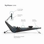 Hydrow Core Rowing Machine - No Membership Required | Immersive 22" HD Rotating Screen - Stows Upright | 30 Self-Guided Scenic Rows Included - Image 5