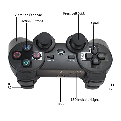 Gxcdizx 2X Controller Replacement For Ps-3 Controller Wireless Six-Axis Move/Motion Controller Gamepad With Upgraded Joystick Compatible For Play-Station 3 #TOP2