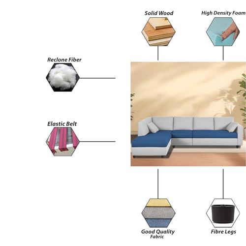 Image of Florian LHS 6 Seater L Shape Sofa Set for Living Room (Blue Grey Fabric) Premium Fabric Sofa