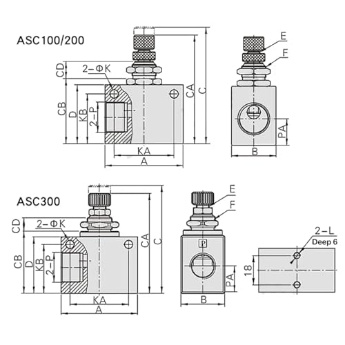 Válvula de control de flujo de gas ASC300-15 con ajuste de precisión 8