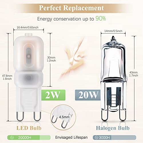 DiCUNO G9 LED Bulb 2W, Equivalent to 20W Halogen, 200LM, Warm White 2700K, Not Dimmable, 220-240V, Energy Saving Light Bulbs 10-Pack - Image 2