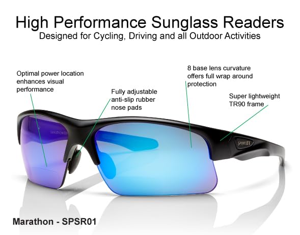 SAV Eyewear Men's Marathon SPSR01 Blue Revo 2.50 Rectangular Sunglasses, 139mm + 2.54