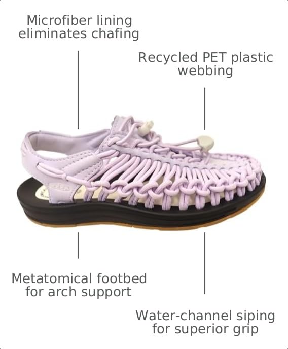 Image of KEEN Women's Uneek Slice Fade W Sandal