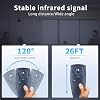 UC7083T Ceiling Fan Remote Control Replacement for Hampton Bay with Light Dimmer, 3 Speed Control, Wall Mount Only Remote, No Reverse