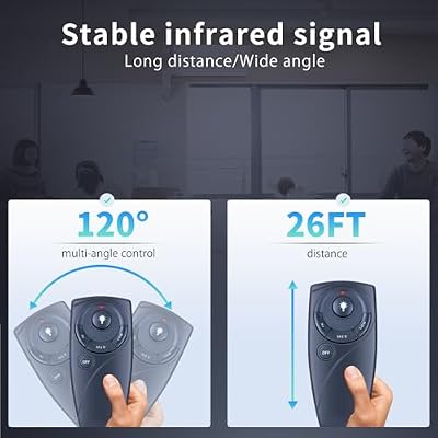 UC7083T Ceiling Fan Remote Control Replacement for Hampton Bay with Light Dimmer, 3 Speed Control, Wall Mount Only Remote, No Reverse